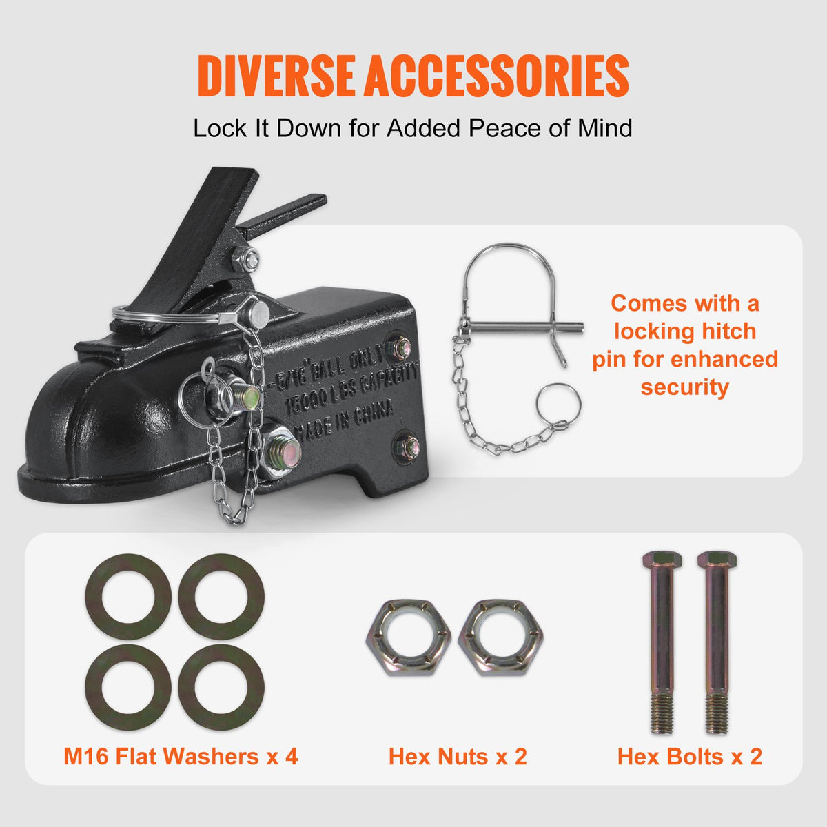 Adjustable Trailer Coupler 2-5/16" | 15,000lbs Capacity | Heavy Duty Cast Channel-Mount | Includes Hardware Kit | Black Powder Coated Steel