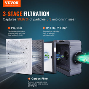 Air Scrubber | 550 CFM Negative Air Machine | 3-Stage Filtration with MERV10, Carbon & HEPA
