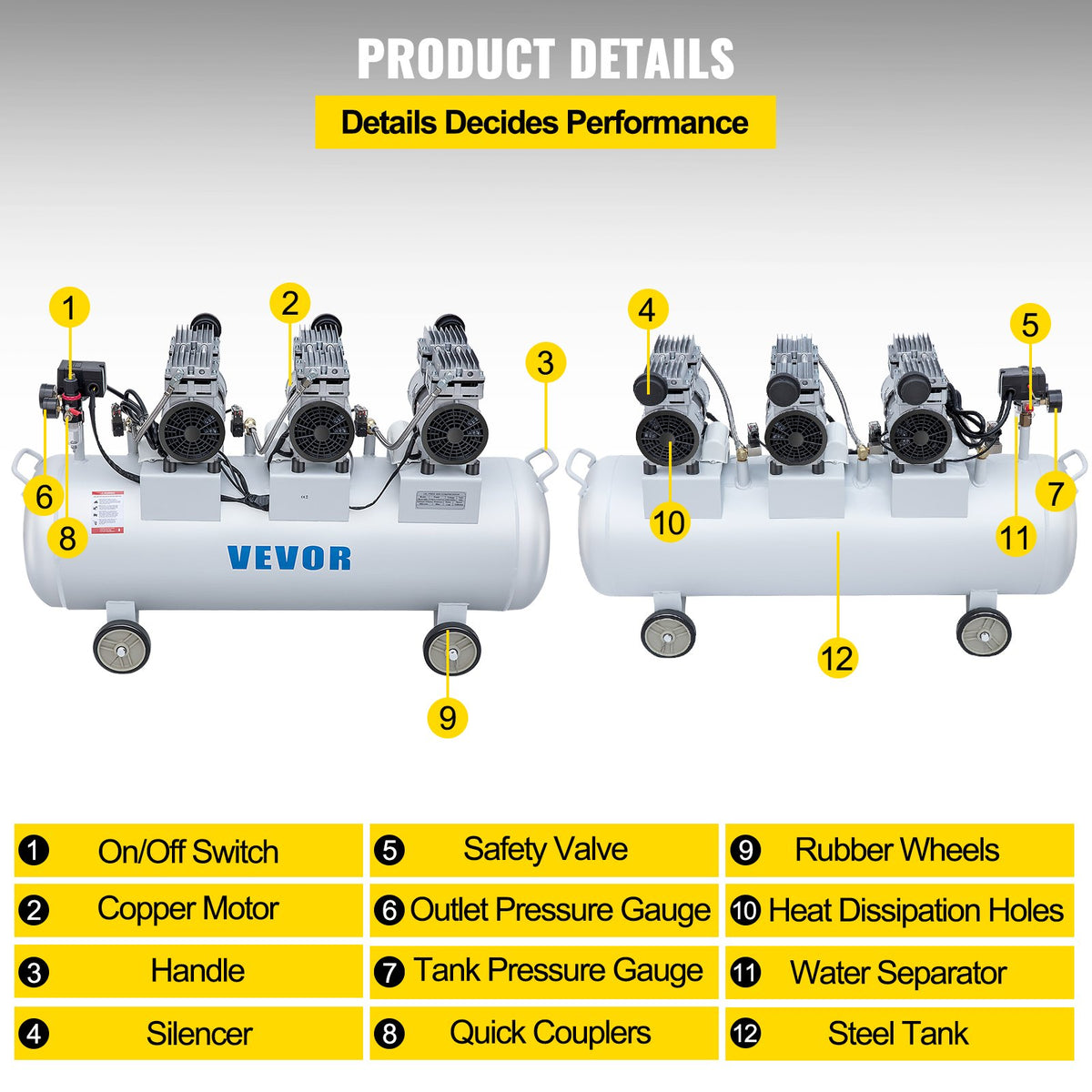 Air Compressor | 100L 3HP Ultra-Silent Oil-Free Inflator