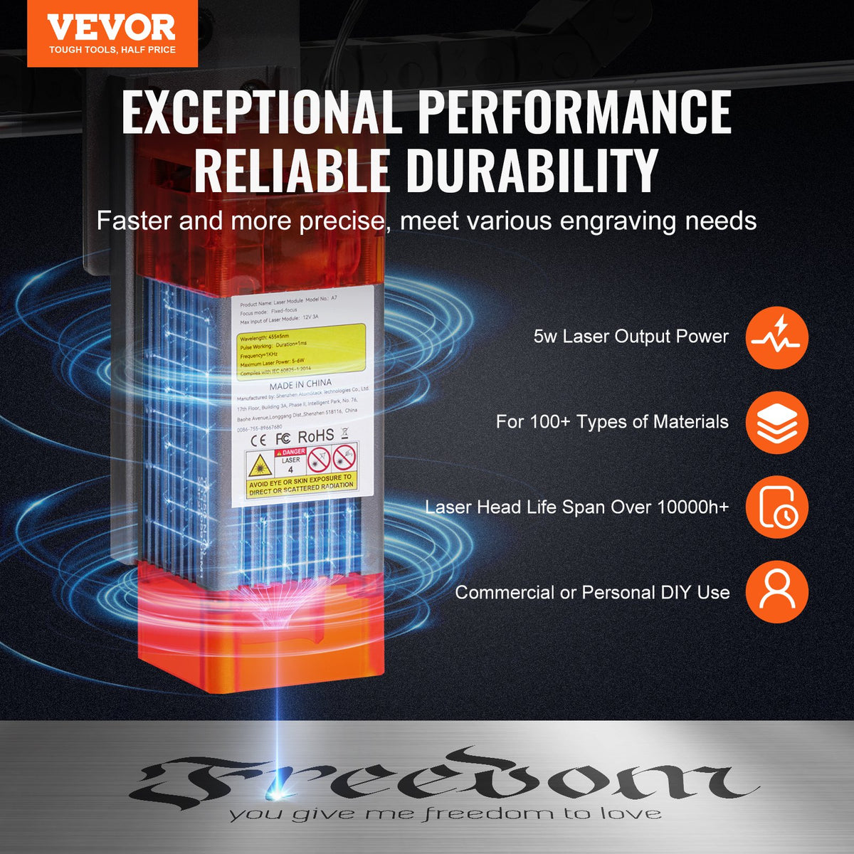 Laser Engraver 5W | 16.1"x15.7" Working Area | 10000mm/min Speed | Eye Protection | For Wood, Metal, Acrylic & More