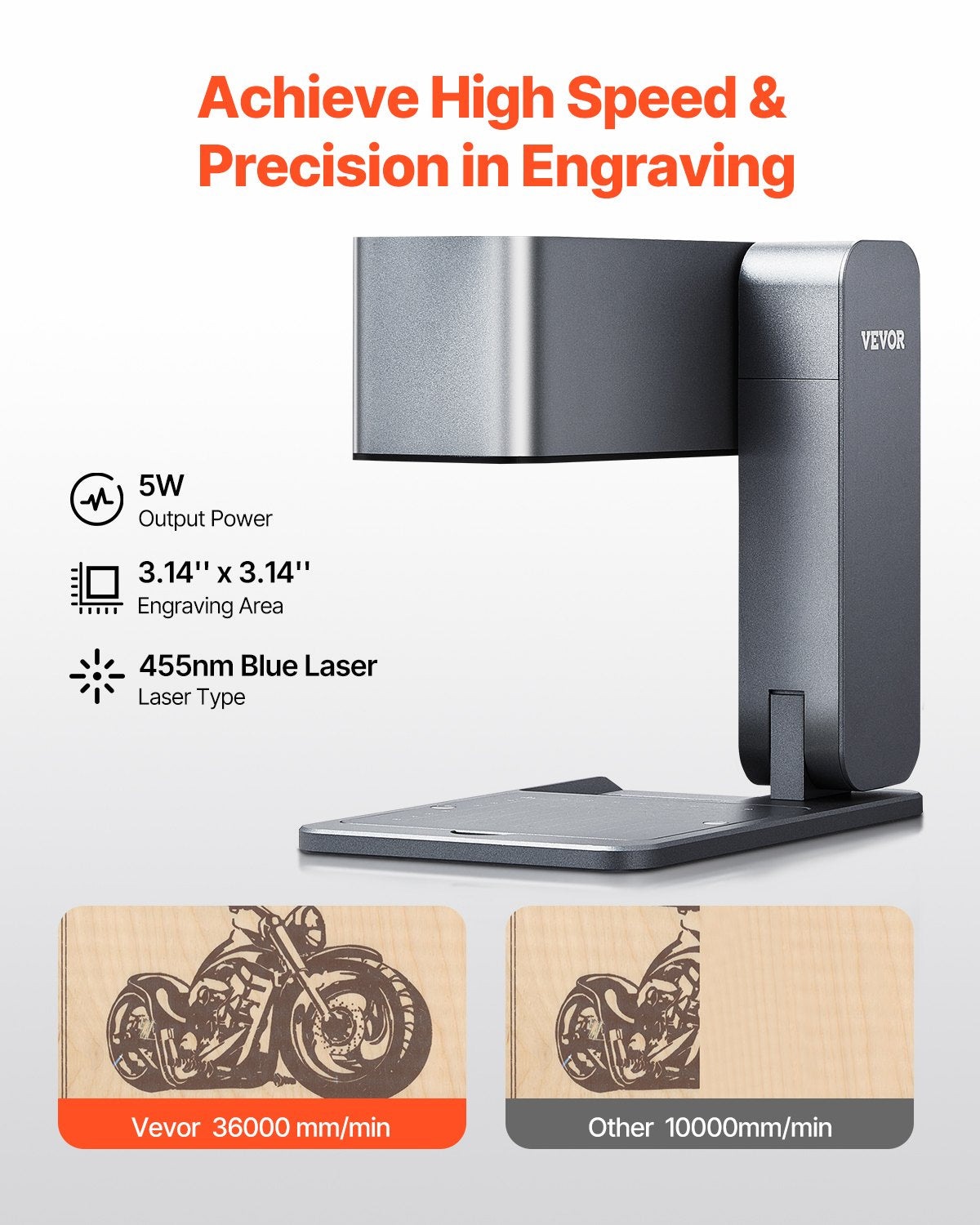 Portable Laser Engraver | 600mm/s 5W Handheld Engraving Machine