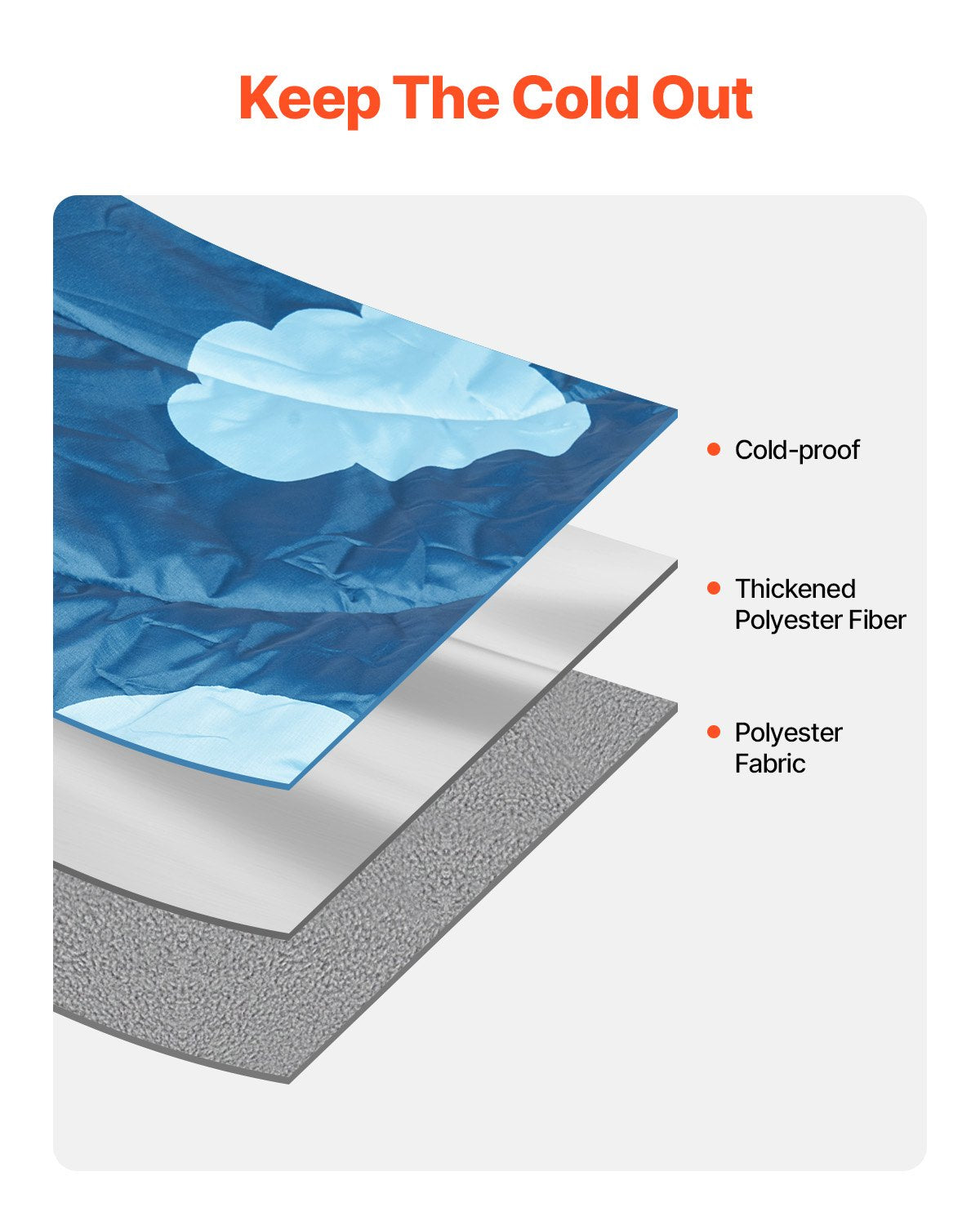 Wearable Camping Blanket | 1.9m x 1.32m Stadium Blanket for Outdoor Warmth