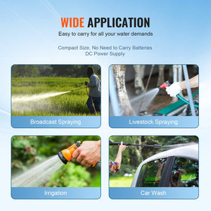 Water Diaphragm Pump | 20.8 LPM | Adjustable Pressure 2.8–6.9 bar | 12.7mm MNPT