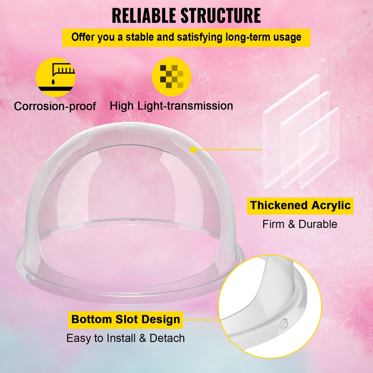 Cotton Candy Machine Bubble Shield 20.5" | Clear Plastic Cover for Commercial Candy Maker