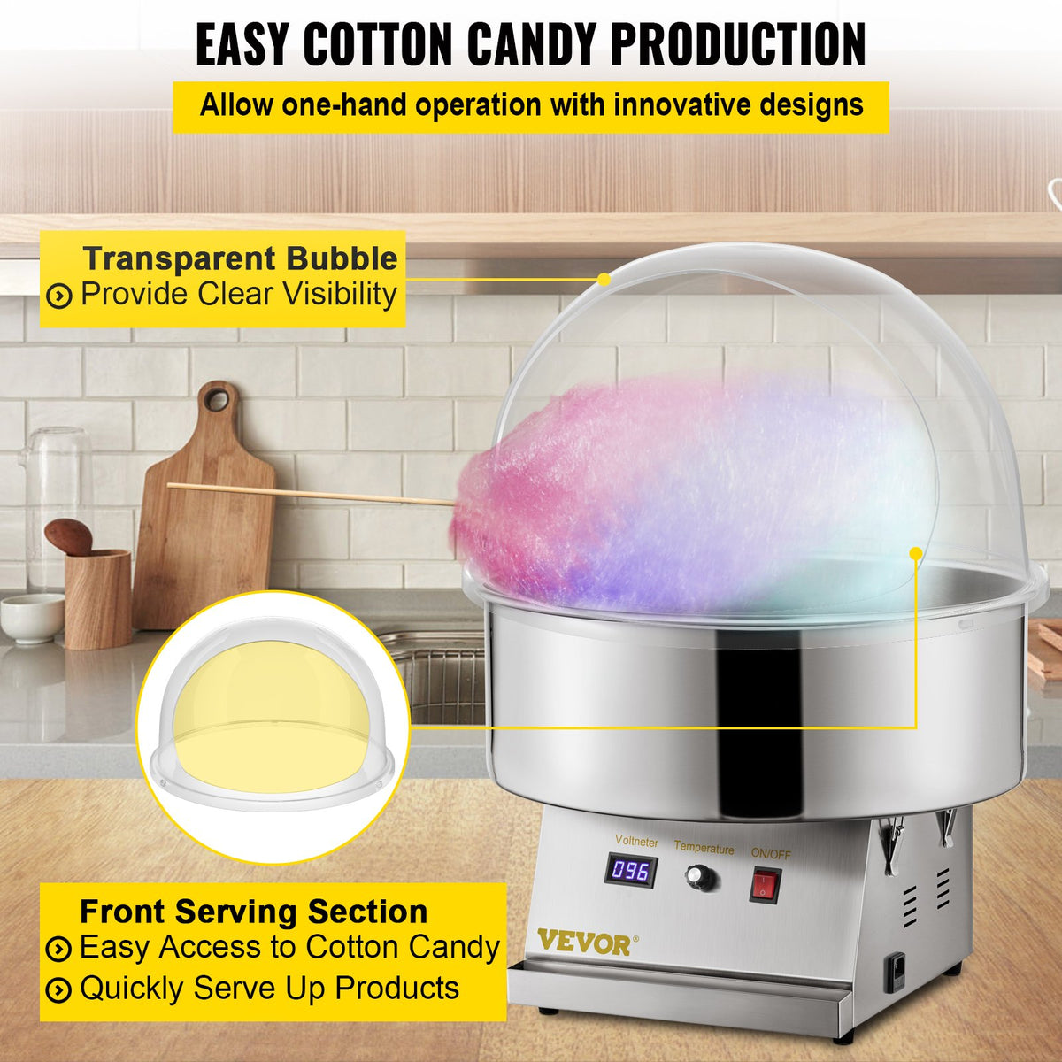 Cotton Candy Machine Bubble Shield 20.5" | Clear Plastic Cover for Commercial Candy Maker