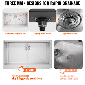 Farmhouse Kitchen Sink | 36" 304 Stainless Steel Drop-In with Ledge & Accessories | Top Mount Single Bowl Basin