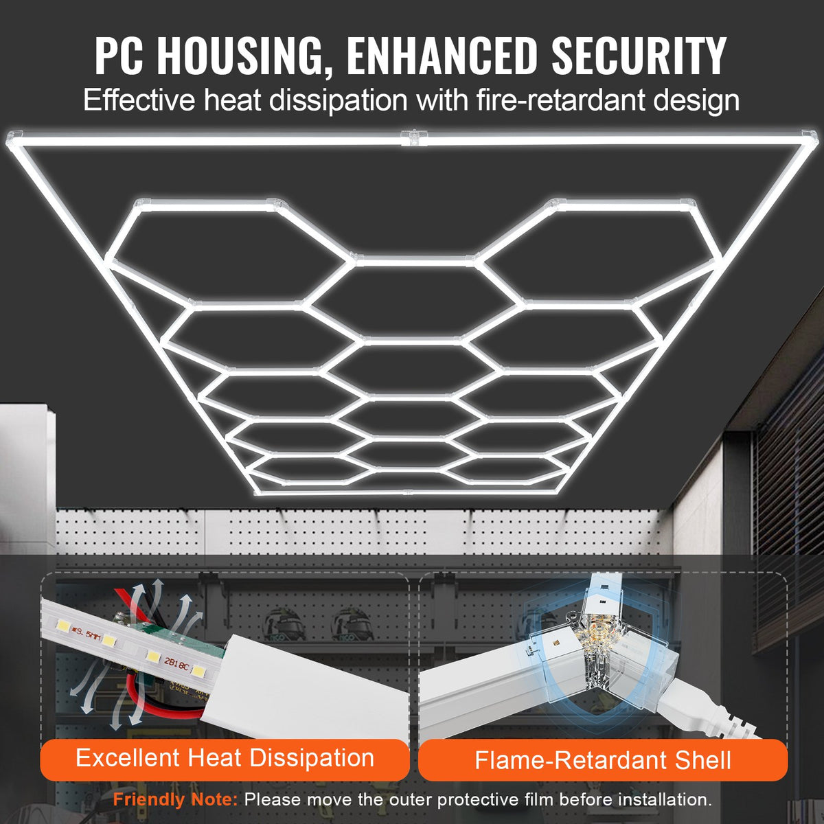 Hexagon Garage Lights | 86,400LM 5-Grid Honeycomb LED Ceiling Fixture