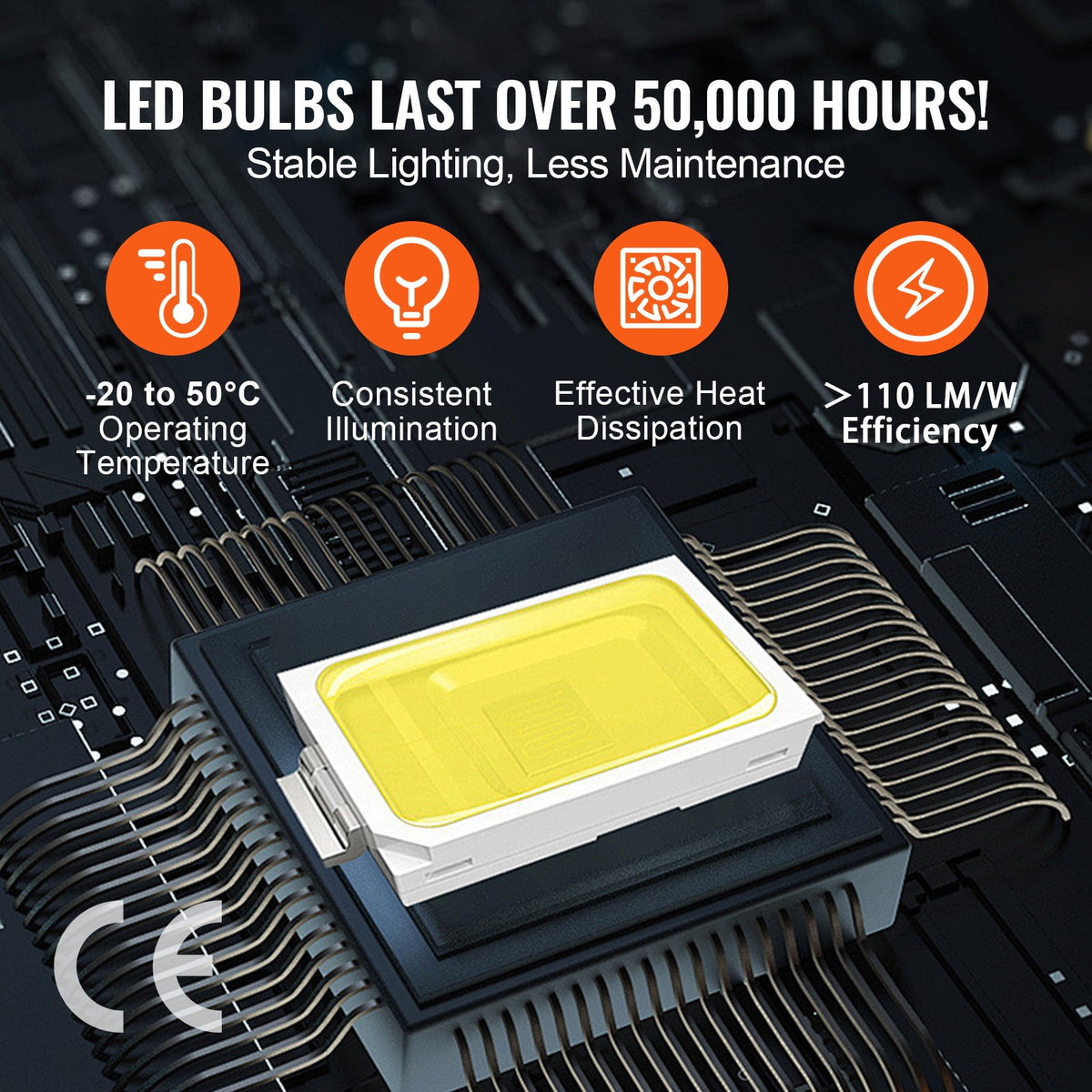 Hexagon Garage Lights | 86,400LM 5-Grid Honeycomb LED Ceiling Fixture