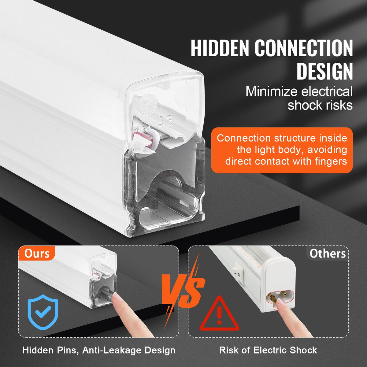 Hexagon Garage Lights | 86,400LM 5-Grid Honeycomb LED Ceiling Fixture