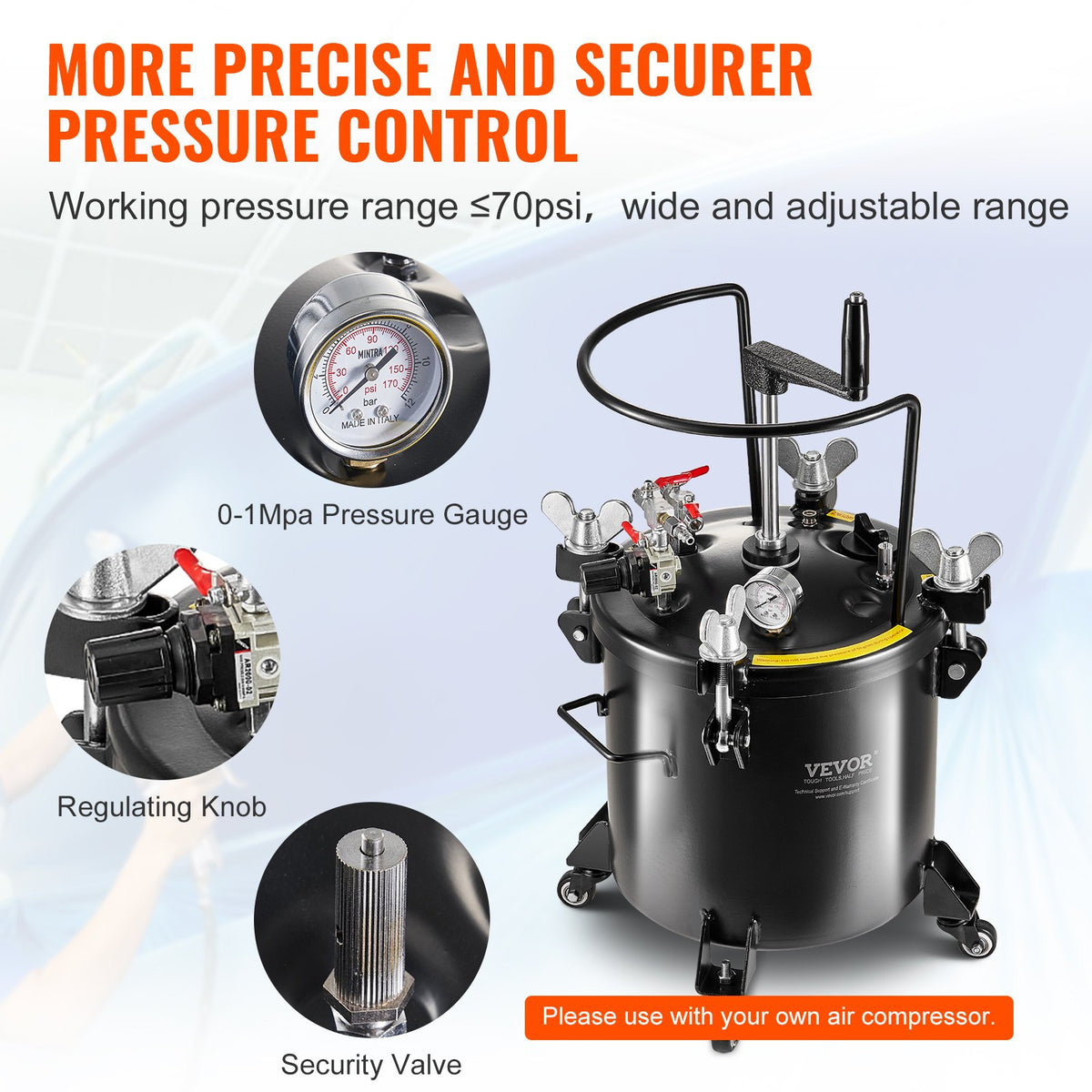 Spray Paint Pressure Pot Tank | 20L with Casters | Leak Repair & Sealant