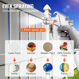 Spray Paint Pressure Pot | 10L/2.5gal Tank | Automatic Stirring 70 PSI for Industrial Painting