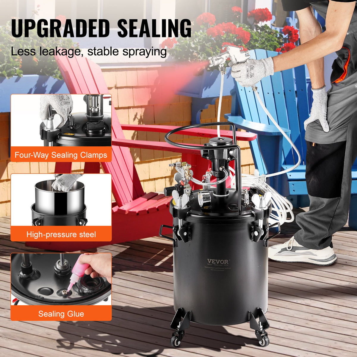Paint Pressure Pot | 30L/7.5gal Tank with Automatic Stirring | 70 PSI
