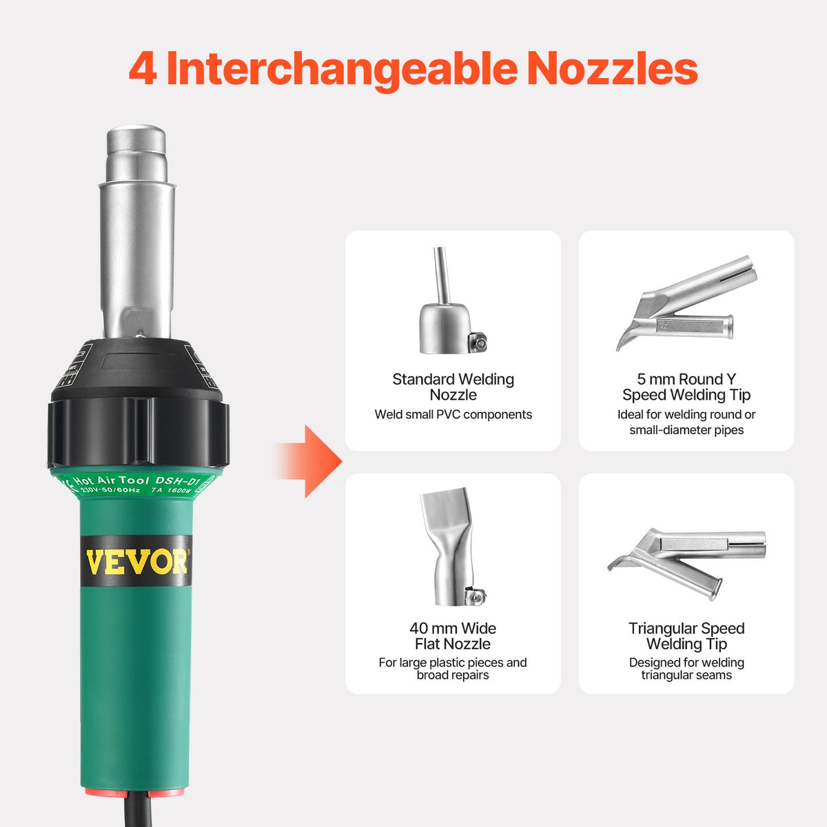 Plastic Welder | 1600W PVC/TPO Heat Gun Torch with 9 Accessories