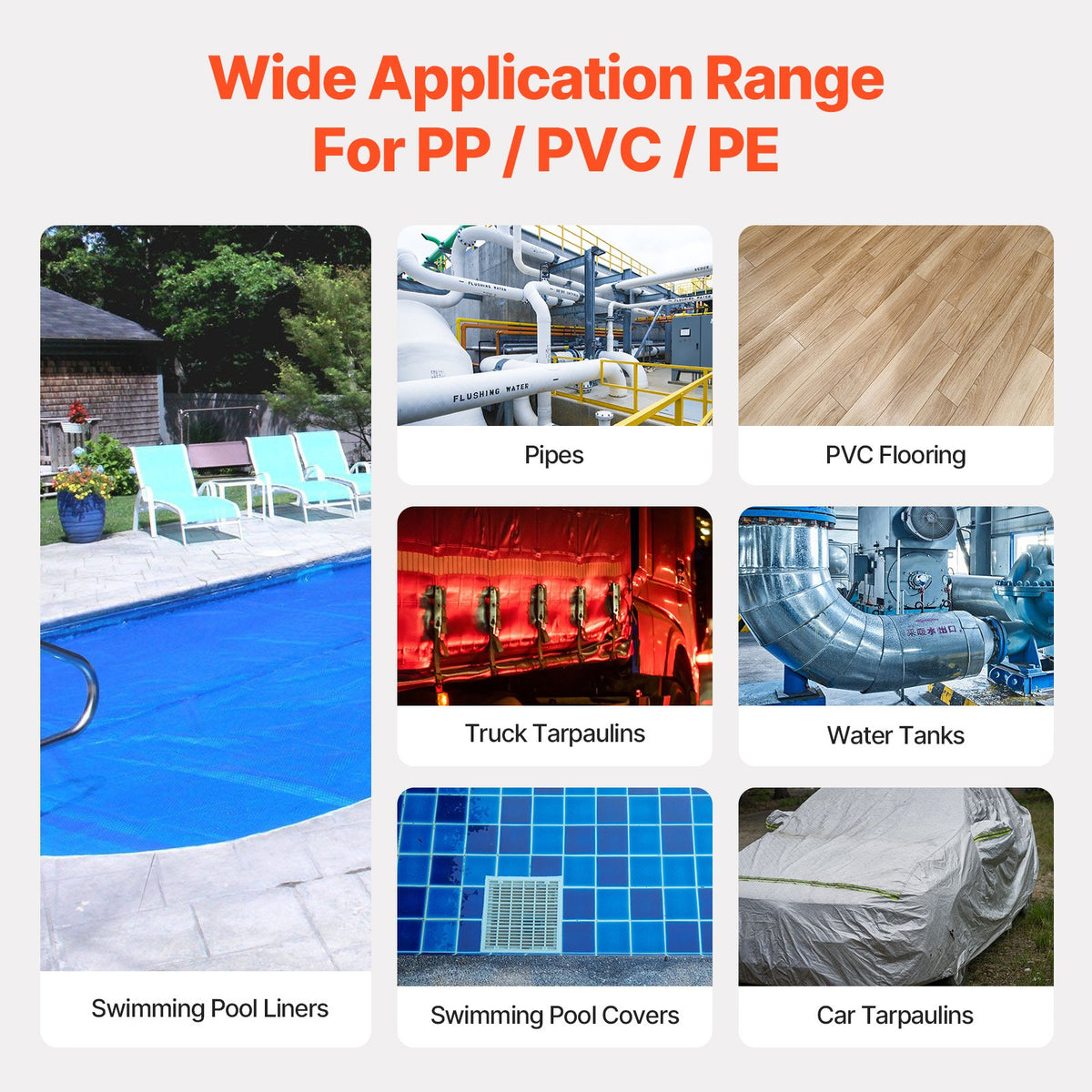 Plastic Welder | 1600W PVC/TPO Heat Gun Torch with 9 Accessories