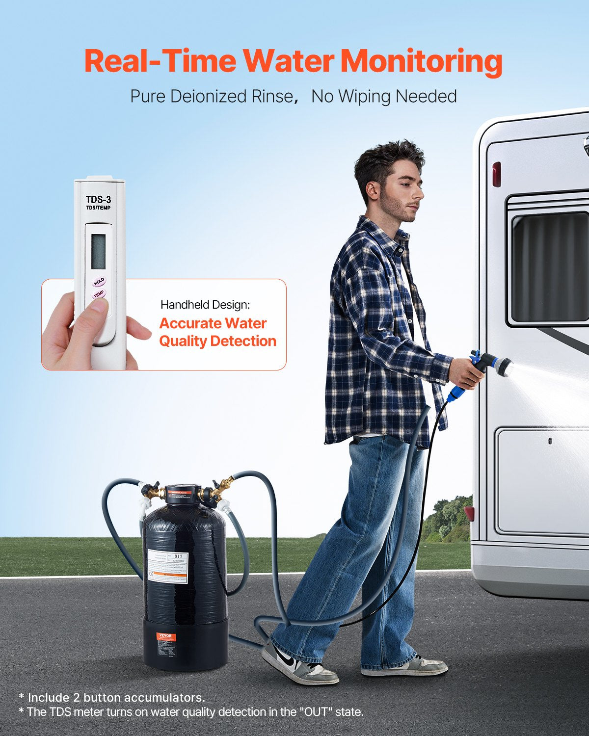 Spotless Deionized Water System | Car Wash Filter Kit with Handheld TDS Meter