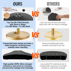 Crowd Control Stanchions 4 Pack | Stainless Steel Posts with 3 x 5FT Red Velvet Ropes | Queue Barriers for Weddings, Museums & Events