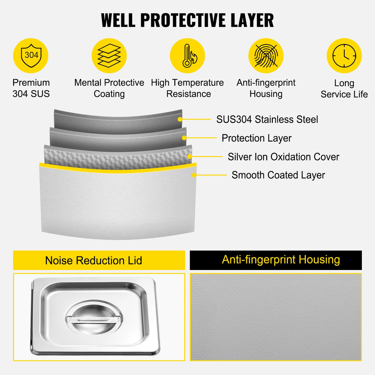 Ultrasonic Cleaner 1.3L | Heated Parts Cleaning Machine with Timer