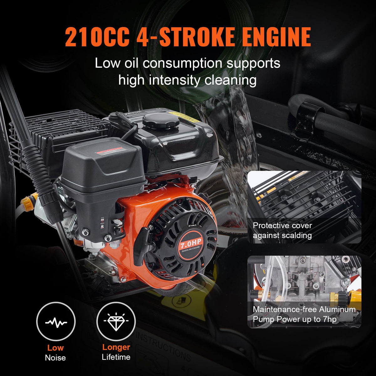 Gas Pressure Washer | 3400 PSI 2.6 GPM 210cc 5 Nozzle Gas-Powered Washer