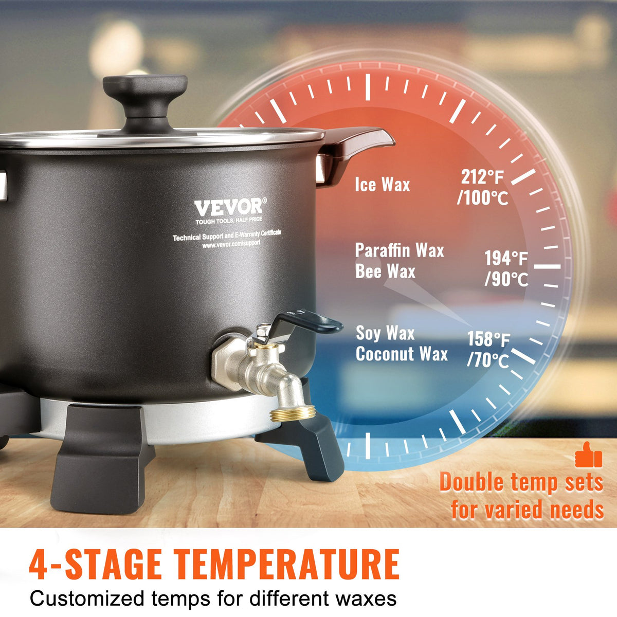Wax Melter 5L | Electric Wax Melting Pot with Easy Pour Spout | 4-Level Temp Control | For Candle & Soap Making