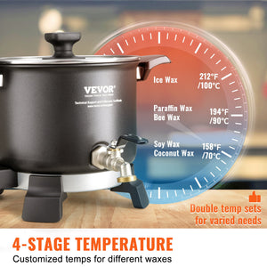Wax Melter 5L | Electric Wax Melting Pot with Easy Pour Spout | 4-Level Temp Control | For Candle & Soap Making