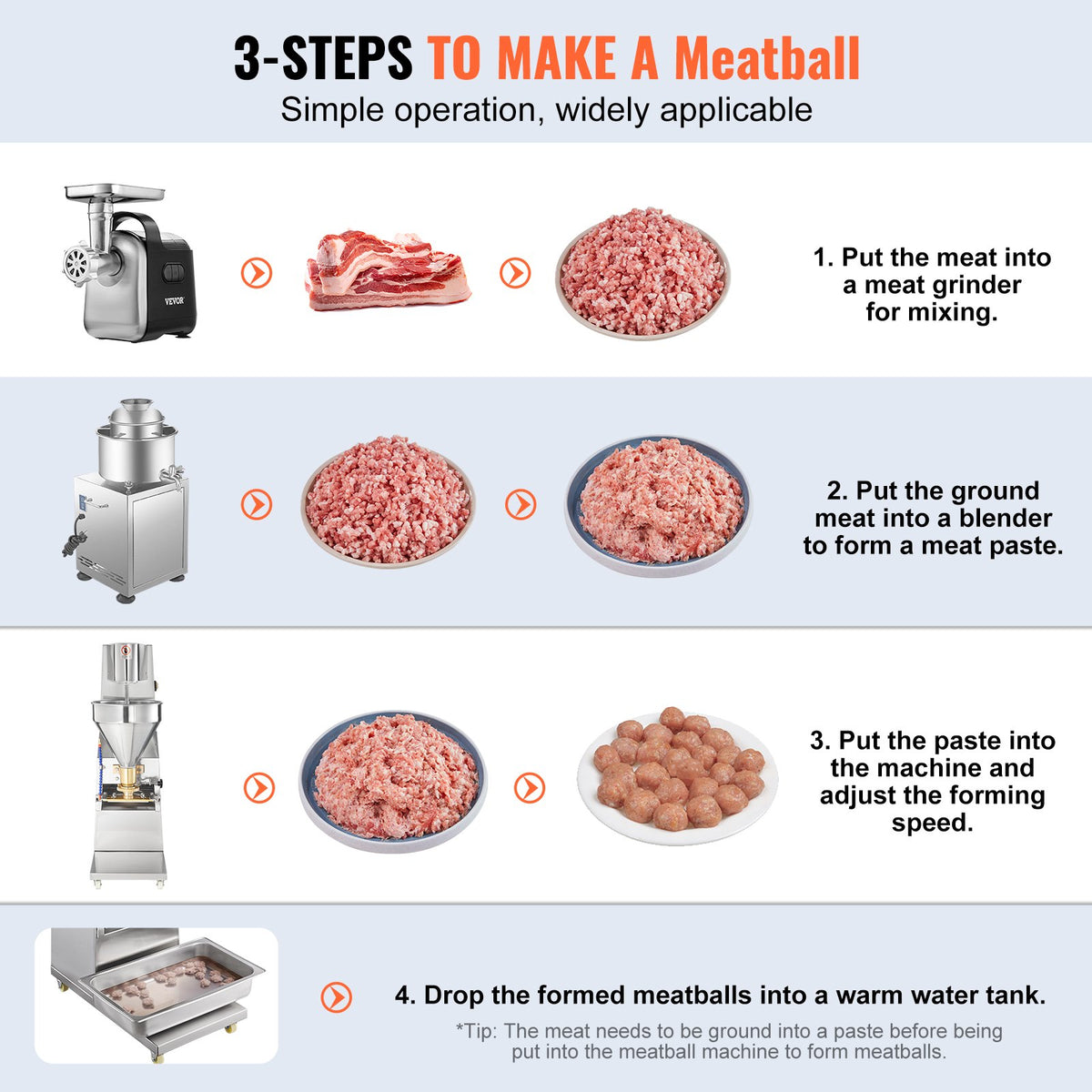 Commercial Meatball Forming Machine 1100W | 280pcs/min | Multiple Size Molds | Stainless Steel