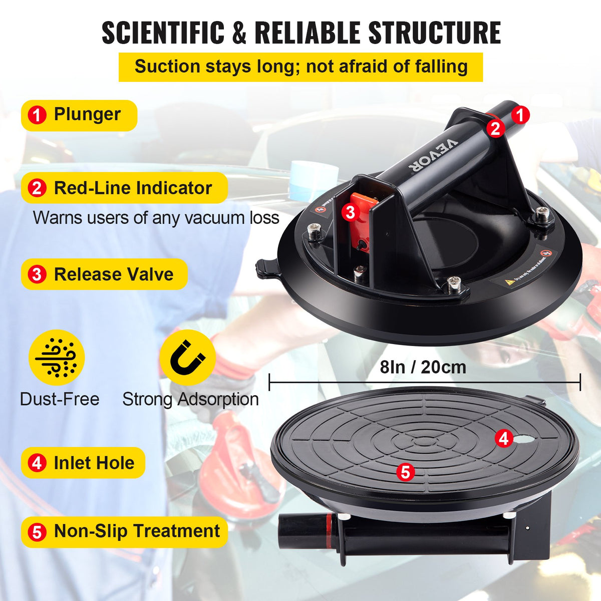 Glass Suction Cup 8 Inch | 220lbs Load Capacity Vacuum Lifter with Plastic Handle | Heavy Duty Glass & Granite Lifter | Free Carry Case