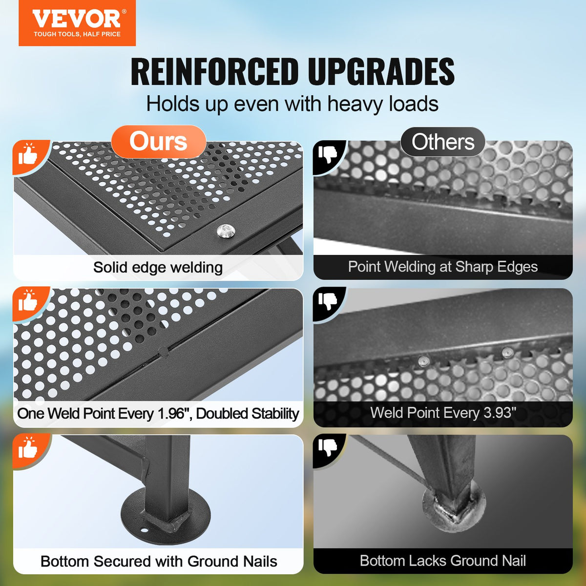 Goat & Sheep Stand | 51x23" Adjustable Livestock Milking & Shearing Stand | 500lb Load Capacity with Headpiece