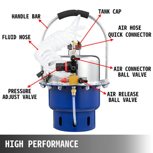 Pneumatic Brake Bleeder | Air Pressure Bleeding Kit for Brakes & Clutch
