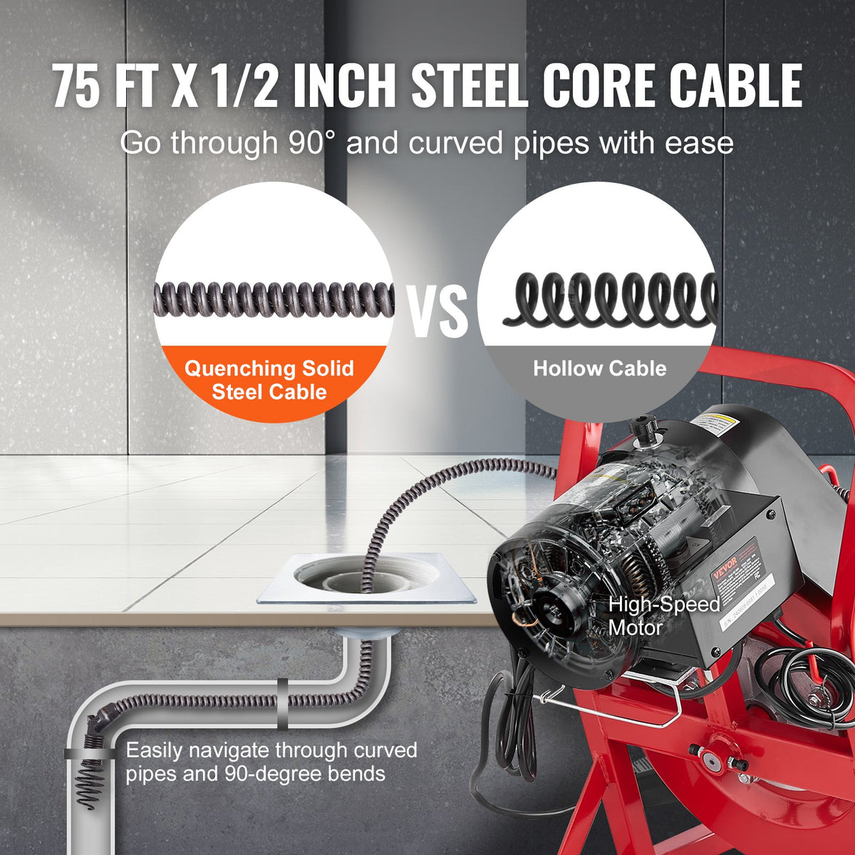 Drain Auger | 75ft x 1/2" Manual Feed Sewer Cleaning Machine
