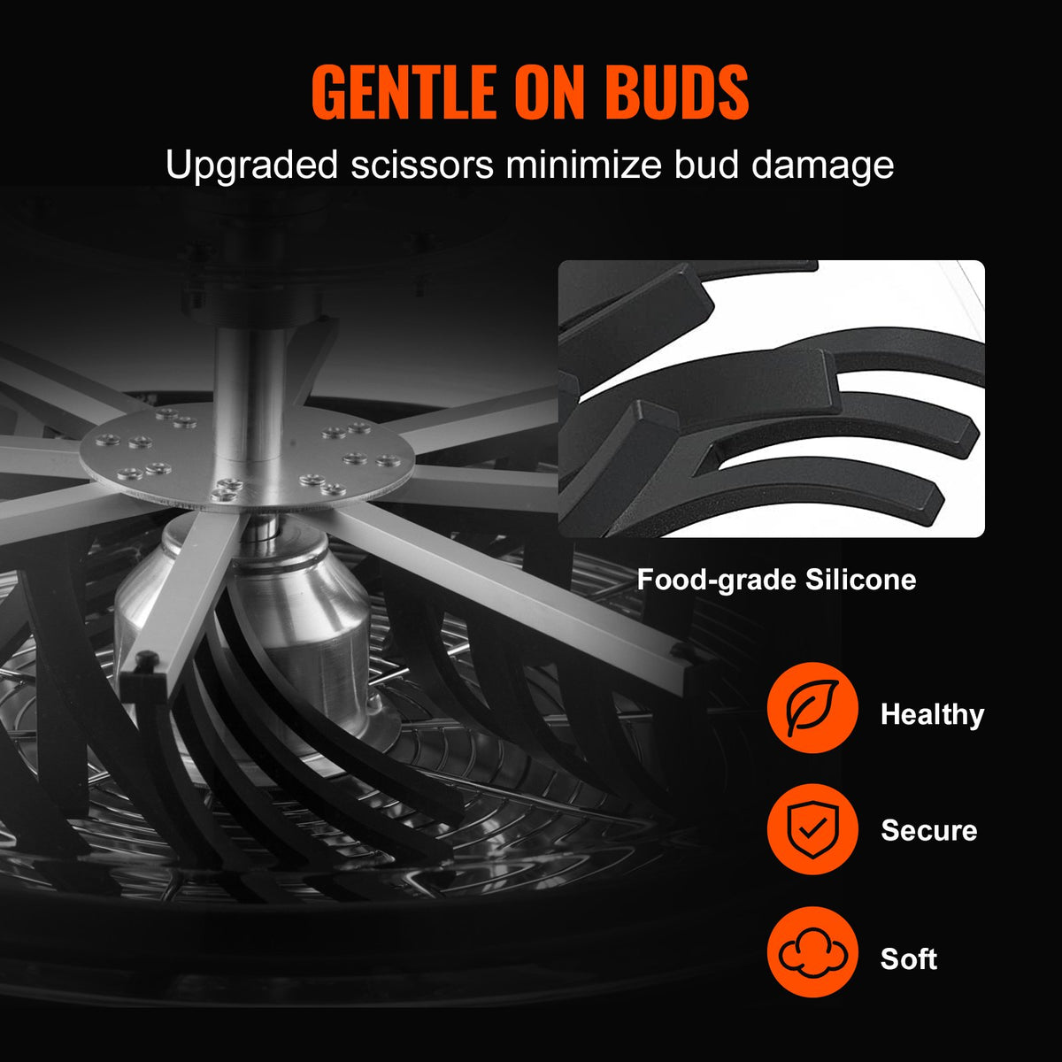 Leaf Bowl Trimmer 19" | Manual Bud Trimmer with Stainless Steel Blades