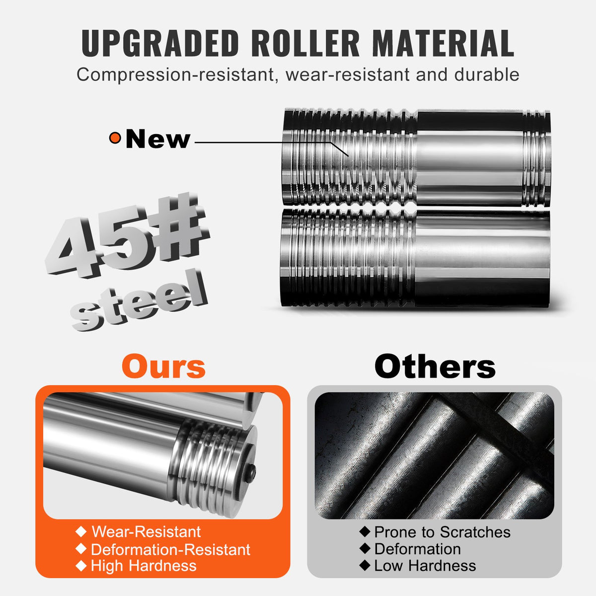 Jewelry Rolling Mill 57mm | 3-in-1 Gear Ratio 1:2 | Sheet, Square Wire, Elliptical Press | Metalwork Tool