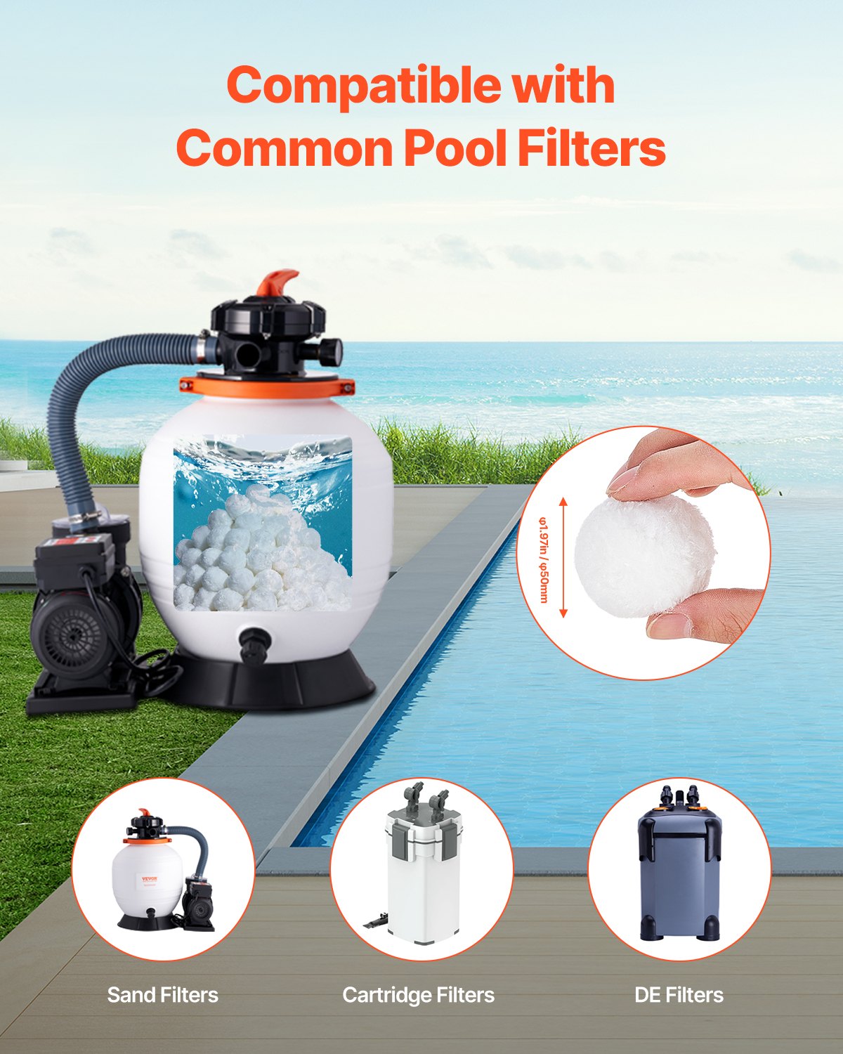 Pool Filter Balls | 0.7kg Reusable Media for Sand Filters