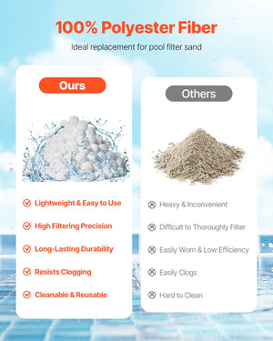 Pool Filter Balls | 1.56kg Reusable Media for Sand Filters