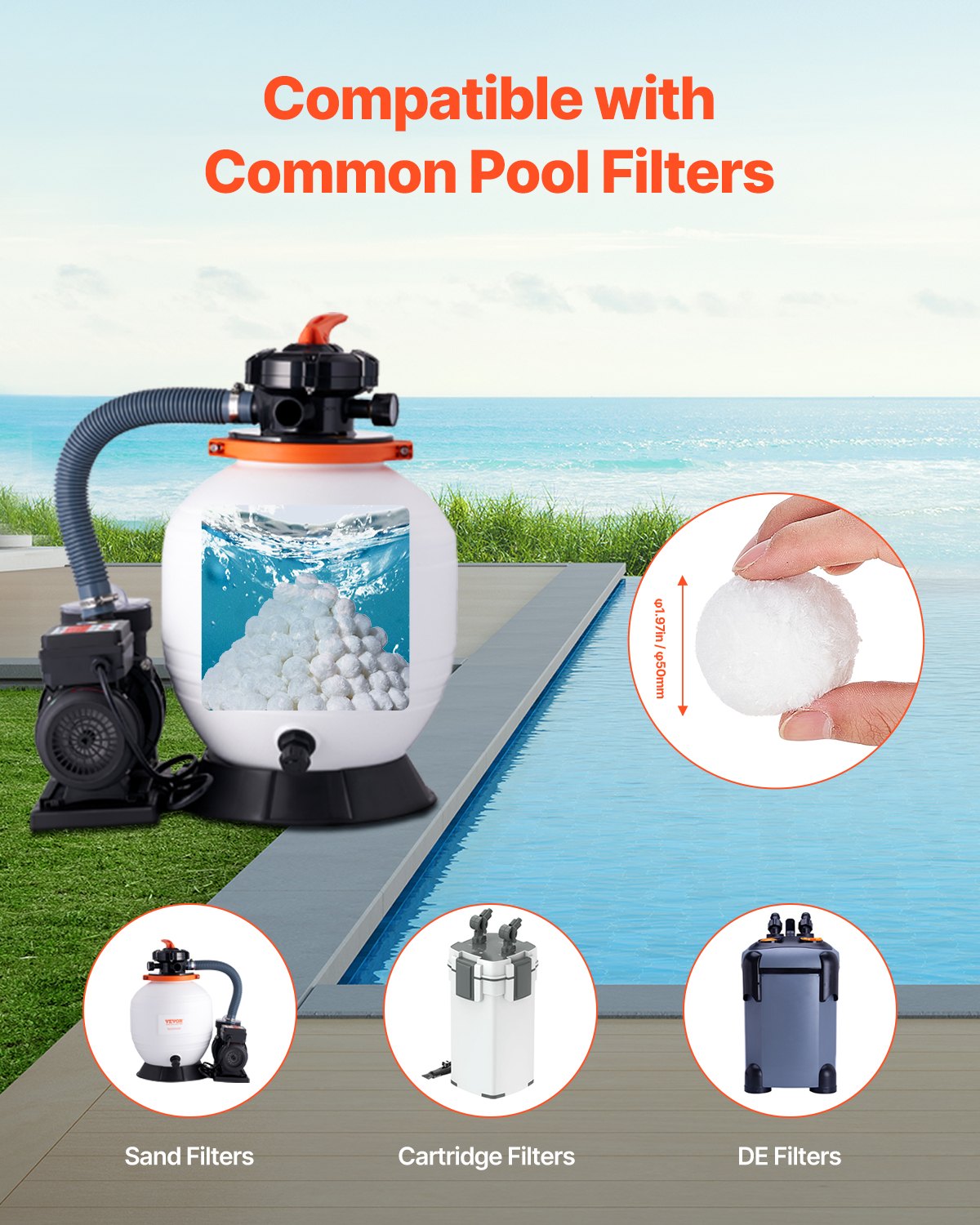 Pool Filter Balls | 1.56kg Reusable Media for Sand Filters