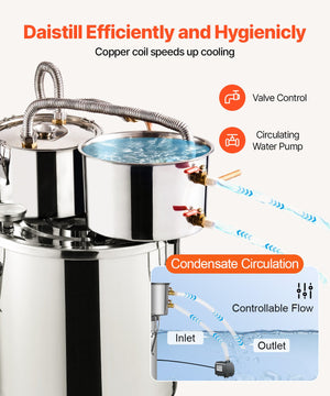 Moonshine Still | 5-Gallon Water/Alcohol Distiller with Thumper Keg & Pump