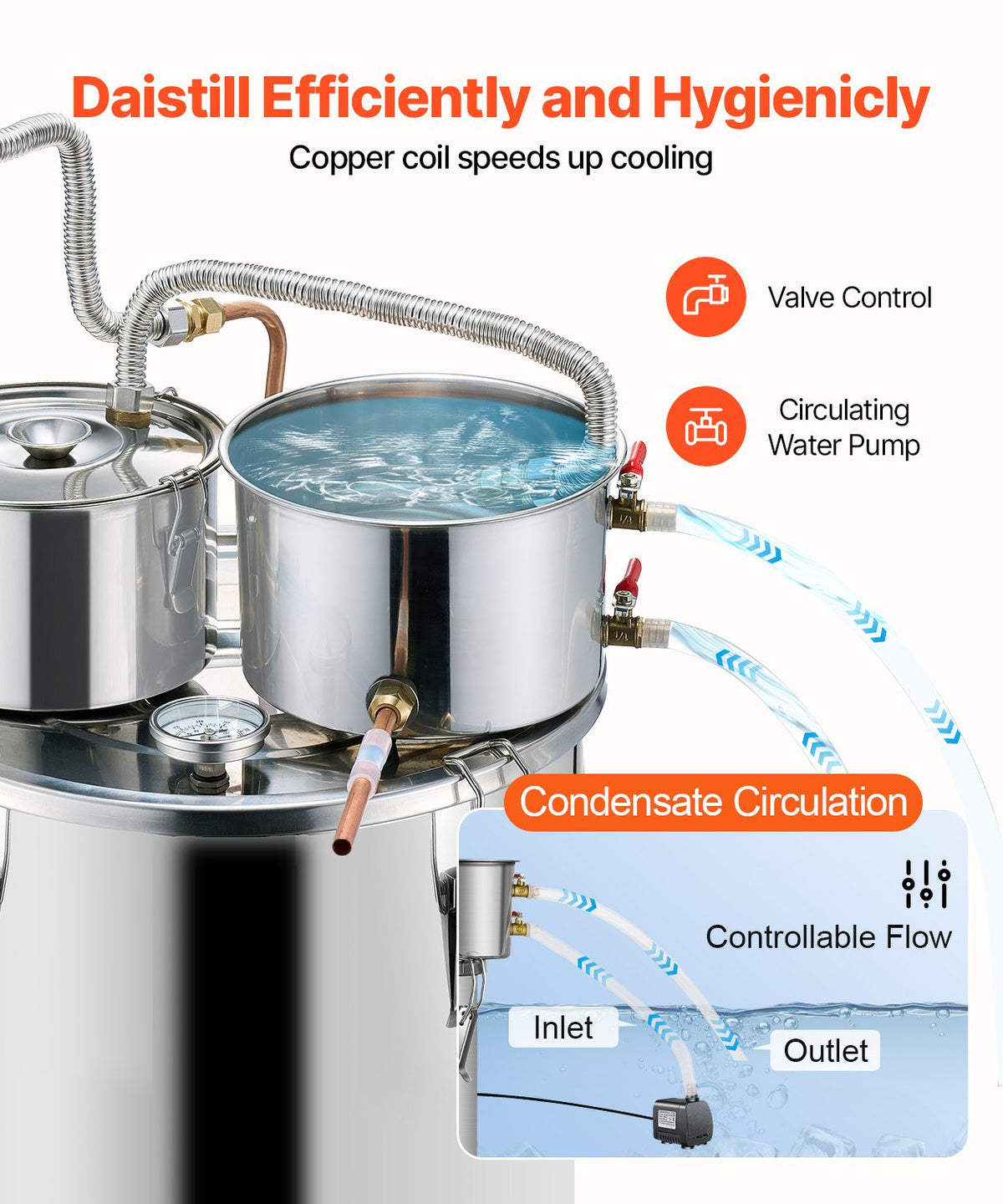 Moonshine Still | 8-Gallon Water/Alcohol Distiller with Thumper Keg & Pump