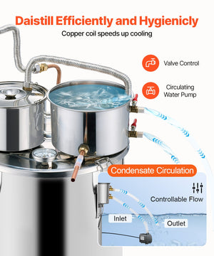 Moonshine Still | 8-Gallon Water/Alcohol Distiller with Thumper Keg & Pump