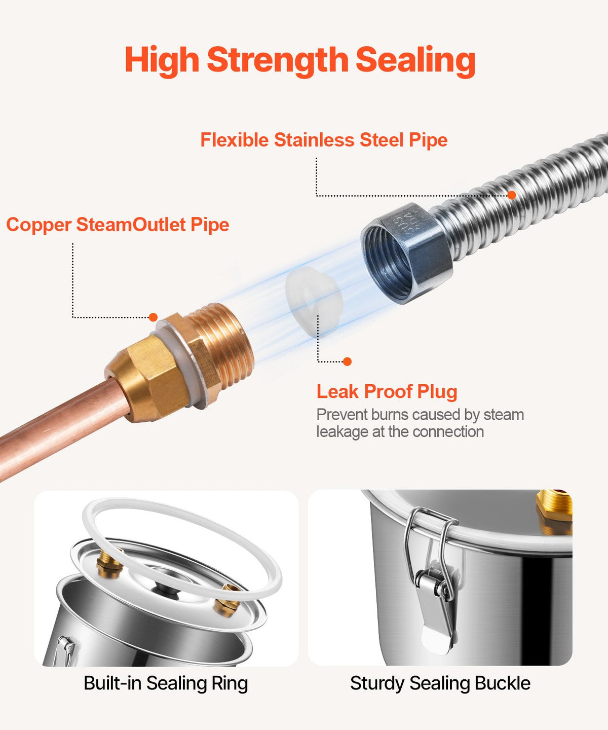 Moonshine Still | 8-Gallon Water/Alcohol Distiller with Thumper Keg & Pump
