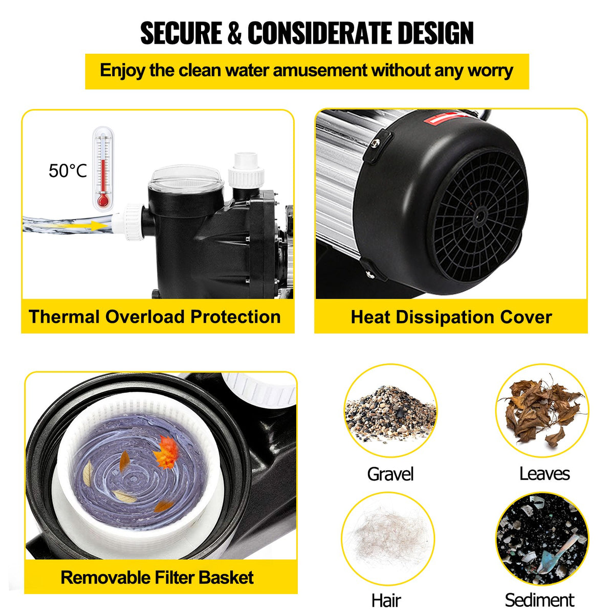 Swimming Pool Filter Pump | 2.5HP 1850W Single-Speed 148GPM | Above Ground & Spa Circulation System