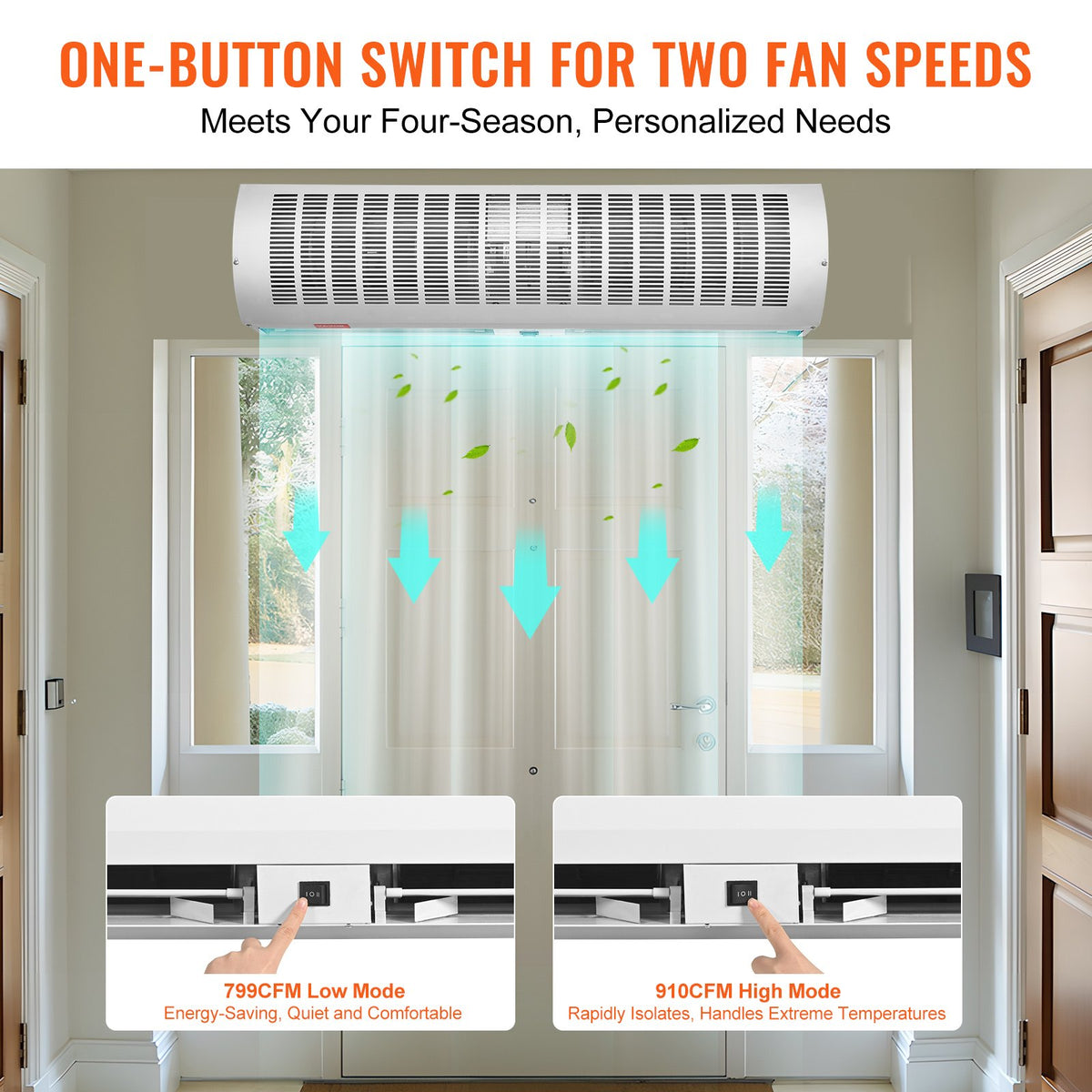 Commercial Indoor Air Curtain 0.9m | 2 Speeds 2038m³/h | UL Certified Over Door Fan with Limit Switch | Unheated Design