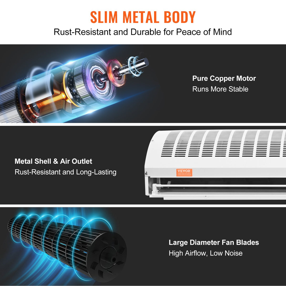 Commercial Indoor Air Curtain 1.5m | 2 Speeds 3566m³/h | UL Certified Over Door Fan with Limit Switch | Unheated Model for Shops & Restaurants