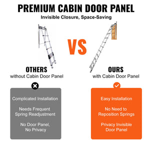 Attic Ladder | Telescoping Aluminum 100x60cm | Fits 2.98–3.2m Ceilings | 158kg Capacity