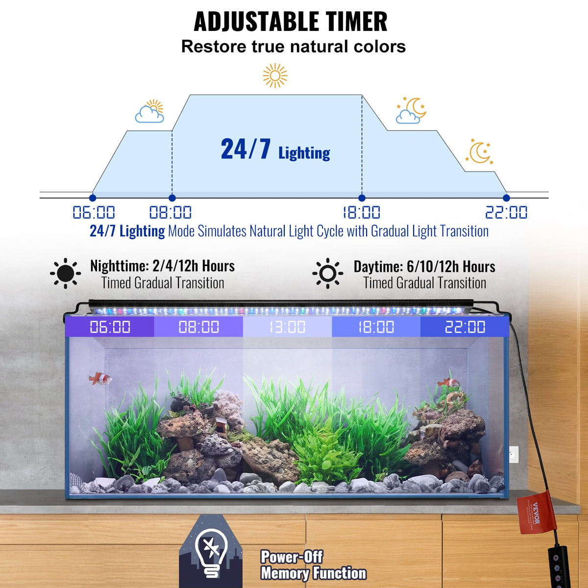 Aquarium Light 26W | Full Spectrum LED Fish Tank Light | 24/7 Mode with Timer & Adjustable Brightness | Fits 30"-36" Freshwater Planted Tanks