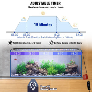 Aquarium Light | 26W Full Spectrum LED for 36–42" Fish Tanks