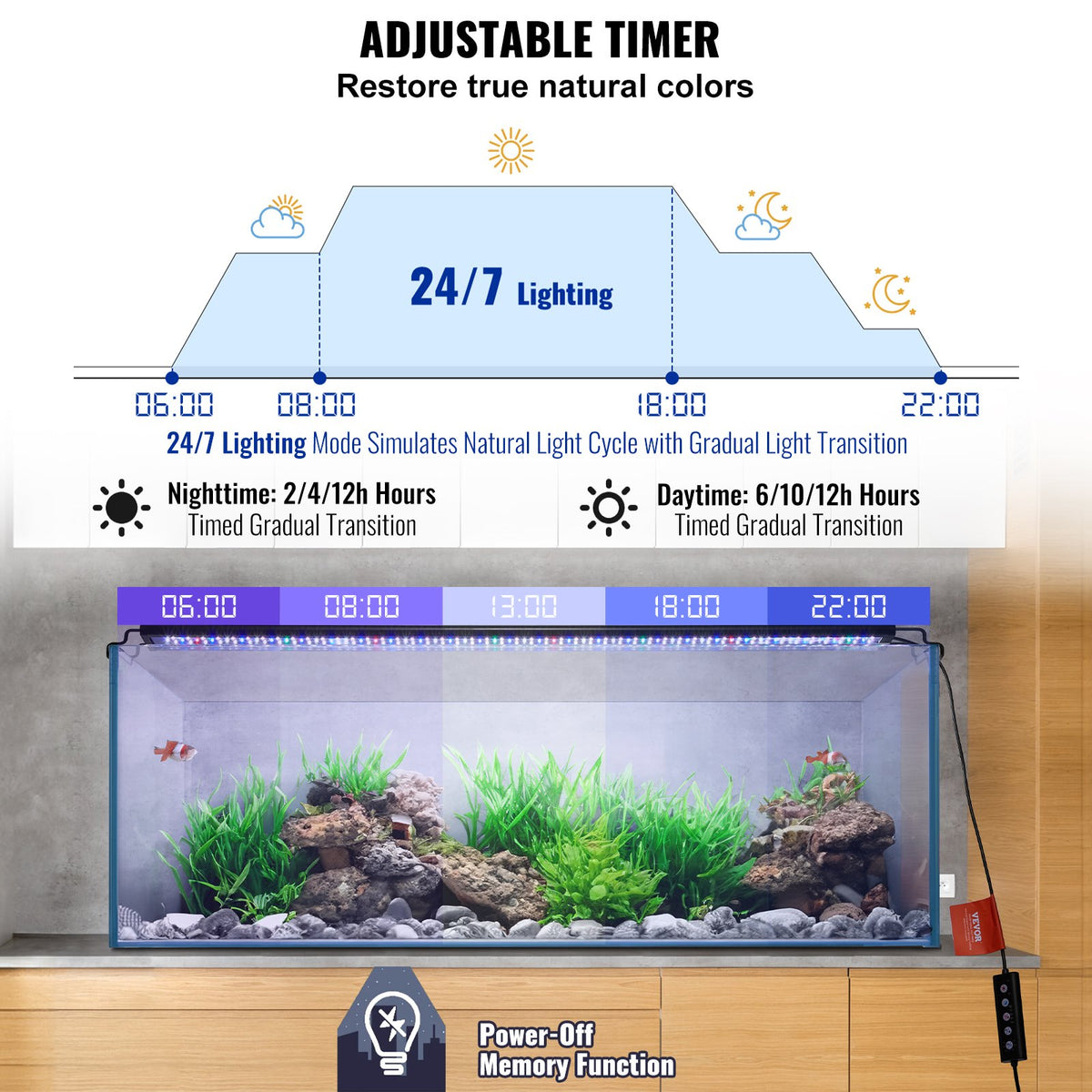 Aquarium Light 48W | Full Spectrum LED with Timer & Adjustable Brightness | Fits 48"-54" Planted Tanks