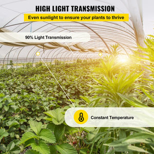 Greenhouse Film 24x100ft | 6 Mil Clear Polyethylene Sheeting | UV Proof Greenhouse Plastic Cover | For Gardening, Farming & Agriculture