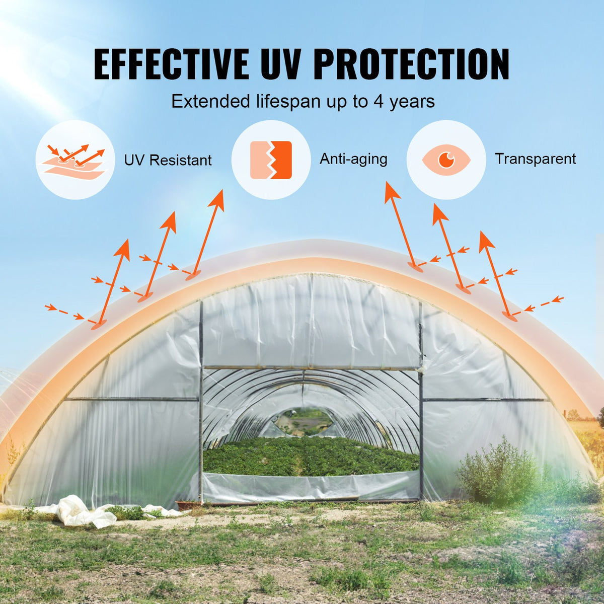 Greenhouse Film | 7.6x7.6m Clear Polyethylene 6 Mil | UV-Resistant Plastic Sheeting for Gardening & Agriculture