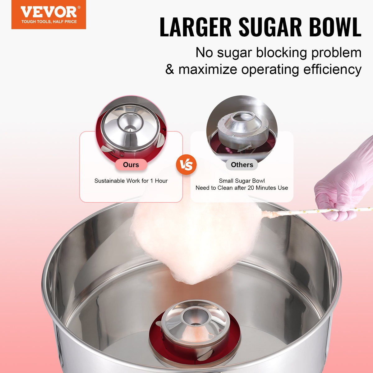 Cotton Candy Machine | 1000W Commercial Candy Floss Maker with Bowl & Scoop | Home & Party Use – Red