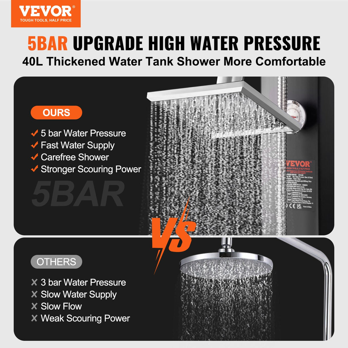 Outdoor Solar Heated Shower 40L | Poolside Kit with Overhead & Foot Shower Tap | Fast Assembly | For Backyard, Pool & Beach