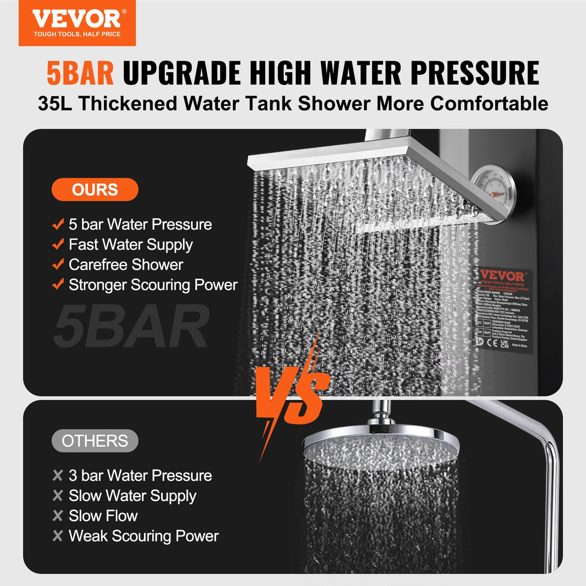 Outdoor Solar Heated Shower 35L | Poolside Shower Kit with Overhead & Foot Tap | Fast Assembly with Pre-Drilled Holes | For Backyard, Pool & Beach
